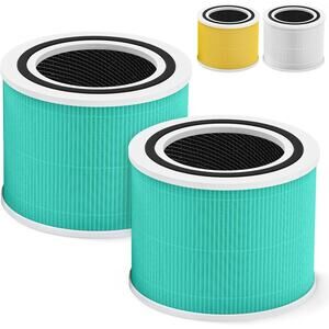 iSinLive Core 300 Toxin Filters 2-Pack for Levoit 300-P Green HEPA Replacement